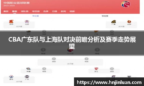 CBA广东队与上海队对决前瞻分析及赛季走势展望
